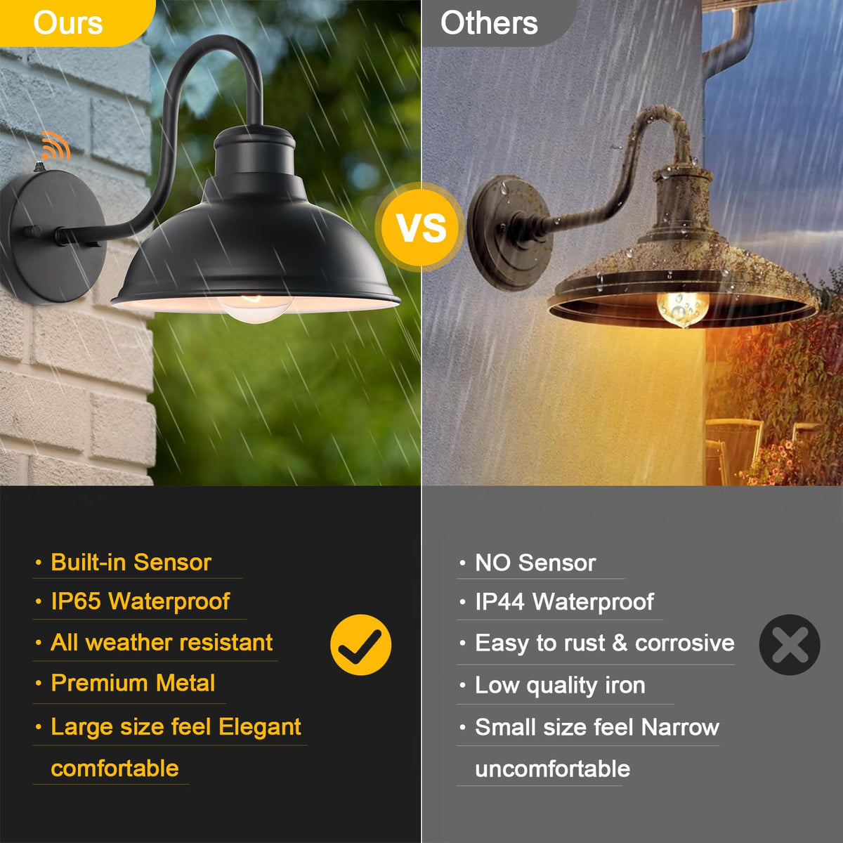 LPRZSG anti-rust coating supports durable outdoor performance.