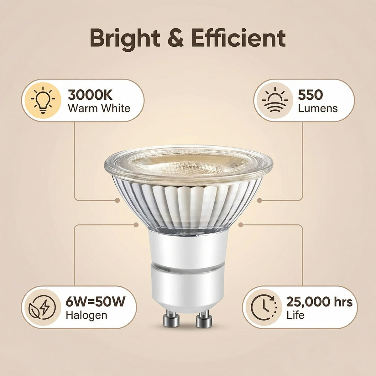 LPSAFP IP65 waterproof bulb withstands kitchen humidity and steam while cooking.