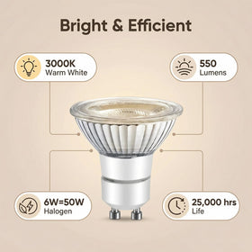 LPSAFP IP65 waterproof bulb withstands kitchen humidity and steam while cooking.