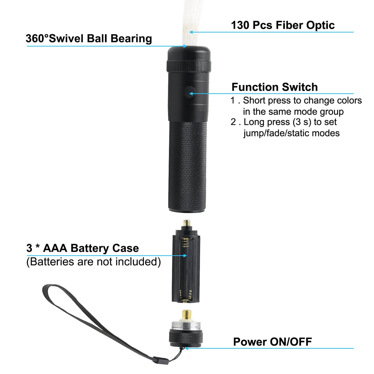 LQMEILI LED whip with a non-slip handle for confident spins.