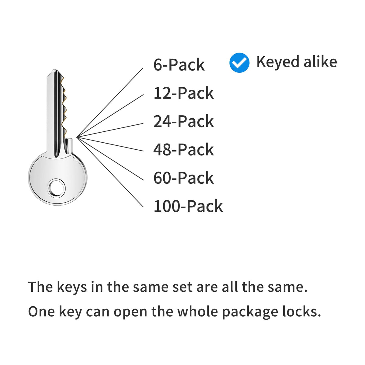 LQYN compact padlock for residential gates and fences