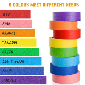 LRCXL tape is 1-inch wide for precise color lines.
