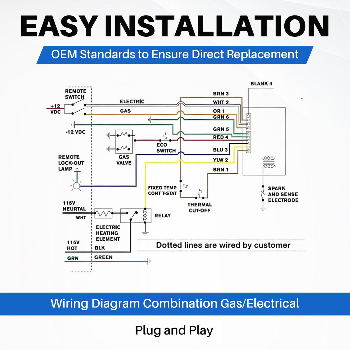 Lrichy RV water heater testing process image highlights rigorous quality control