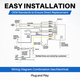 Lrichy RV water heater testing process image highlights rigorous quality control