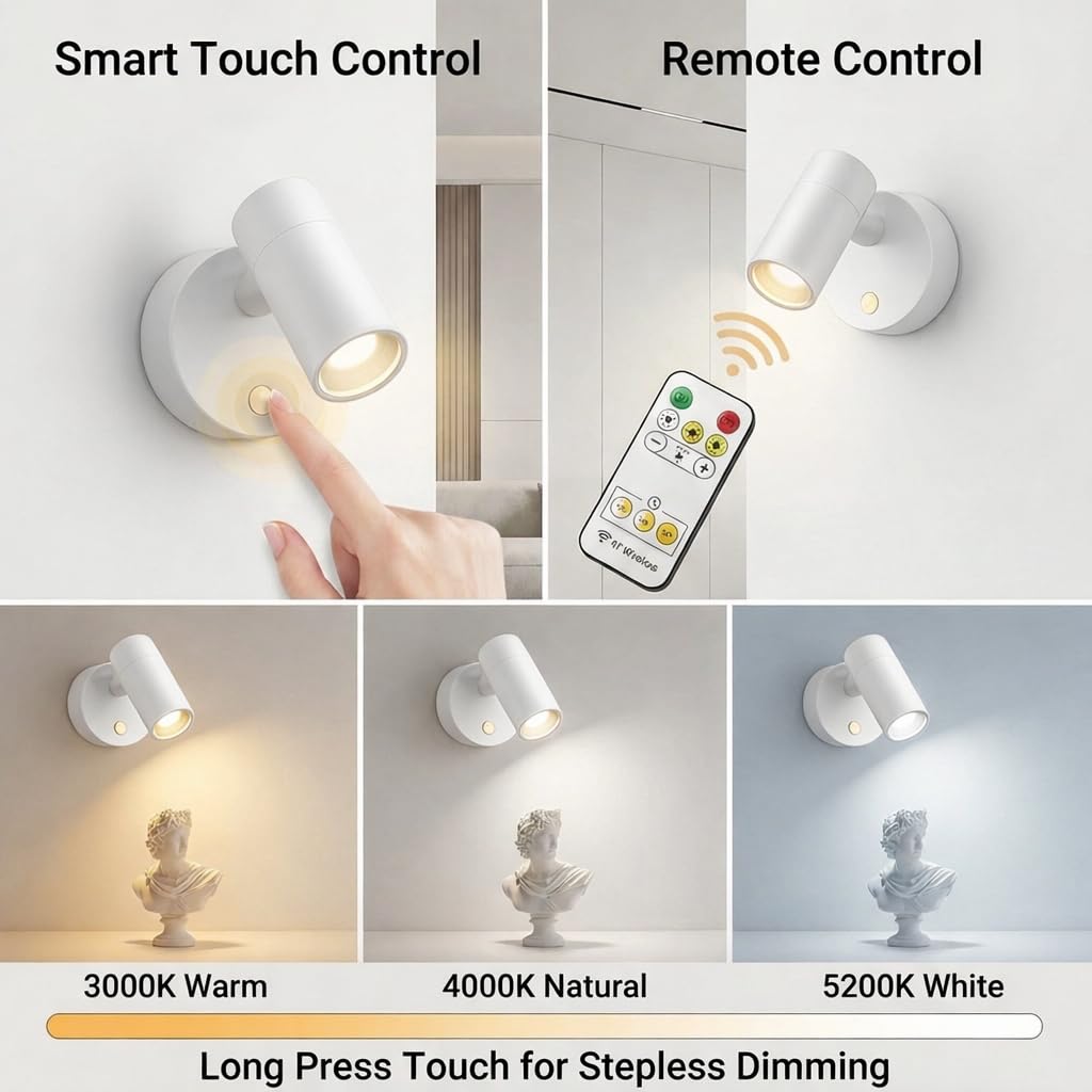 Lsoppn 350-degree rotation and 90-degree tilt guides light precisely onto paintings