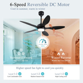LSPMKE ABS blades provide durable airflow in outdoor spaces.