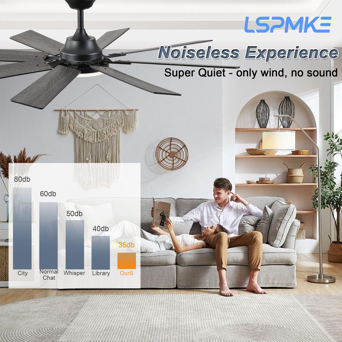 LSPMKE eight-blade design delivering smooth airflow.