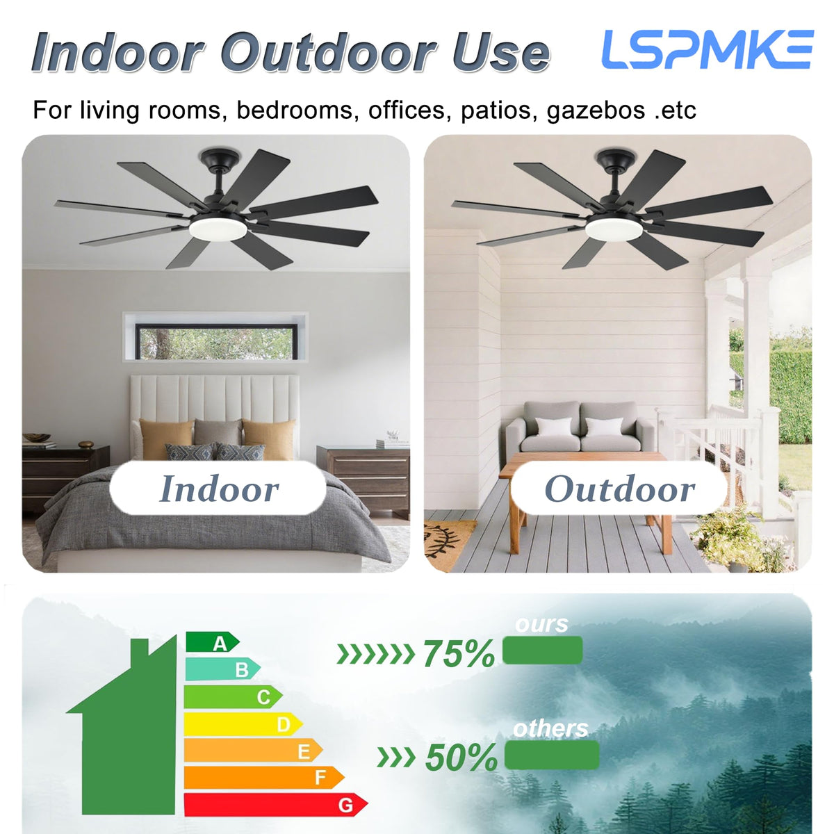 LSPMKE versatile mounting options including flush or angled installation.