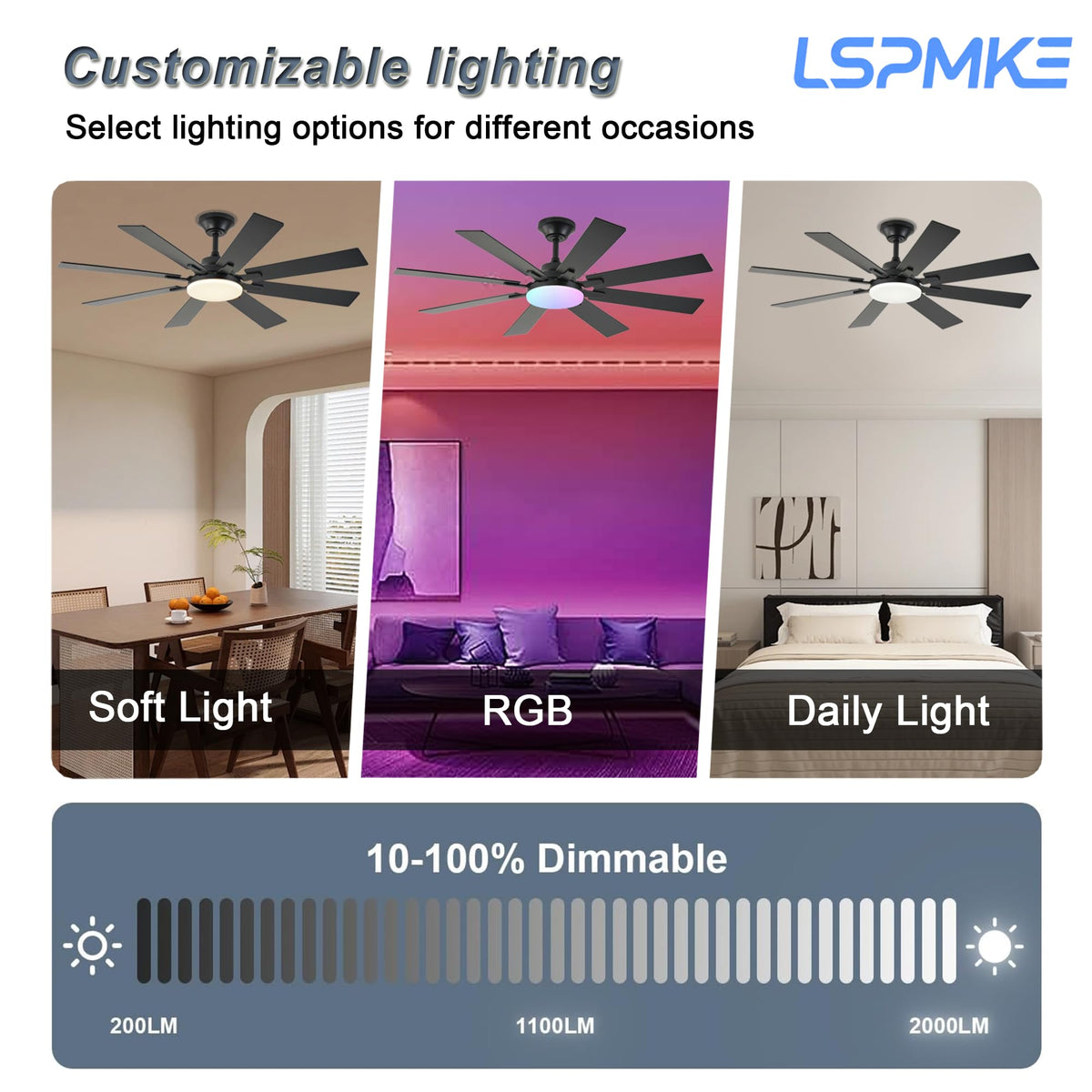 LSPMKE remote and app control for effortless lighting and speed adjustments.