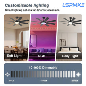 LSPMKE remote and app control for effortless lighting and speed adjustments.