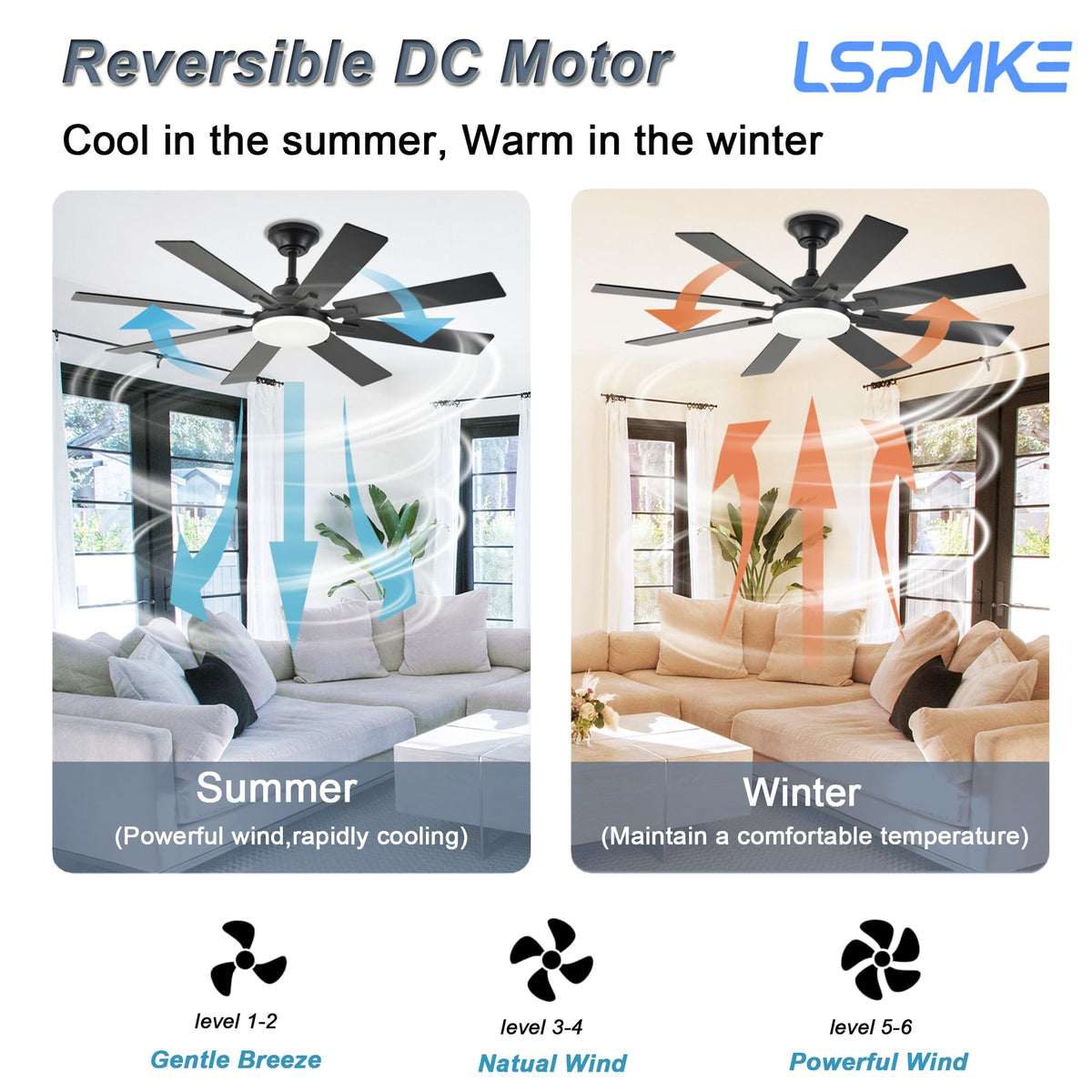 LSPMKE whisper-quiet operation under 35 dB for peaceful bedrooms.