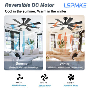 LSPMKE whisper-quiet operation under 35 dB for peaceful bedrooms.