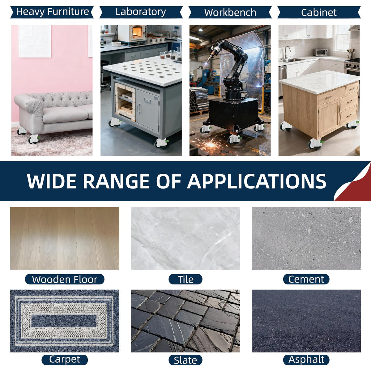 LSWhee leveling casters for workbenches and machinery