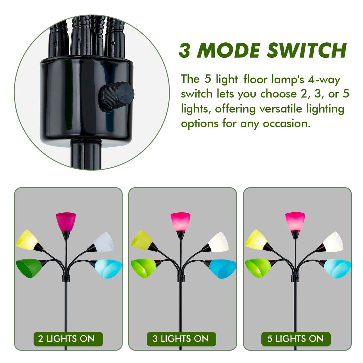 LTGSRC Medusa rotary switch lets you tailor brightness quickly