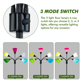 LTGSRC Medusa rotary switch lets you tailor brightness quickly