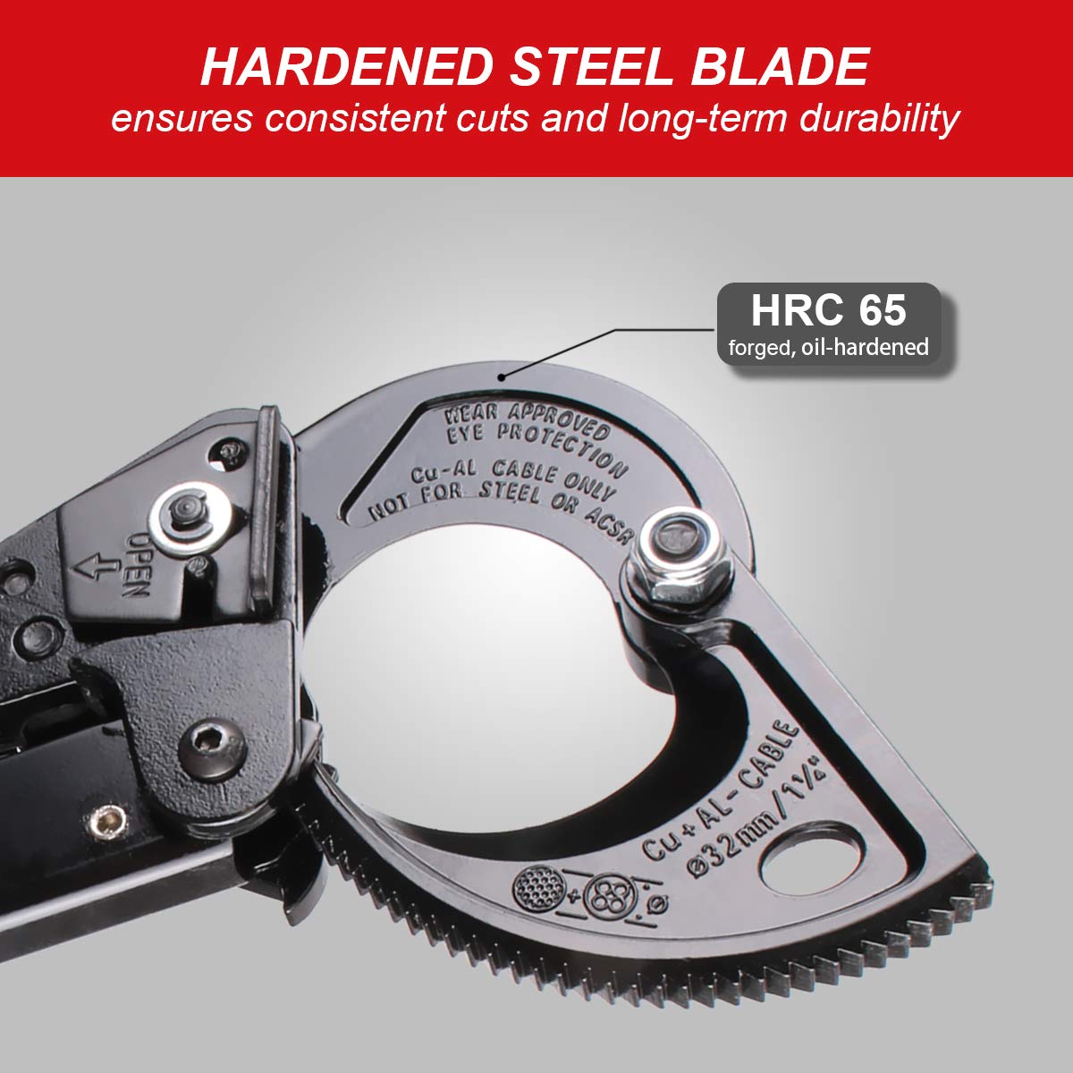 LUBAN cable cutter in one-handed use in a tight workspace.