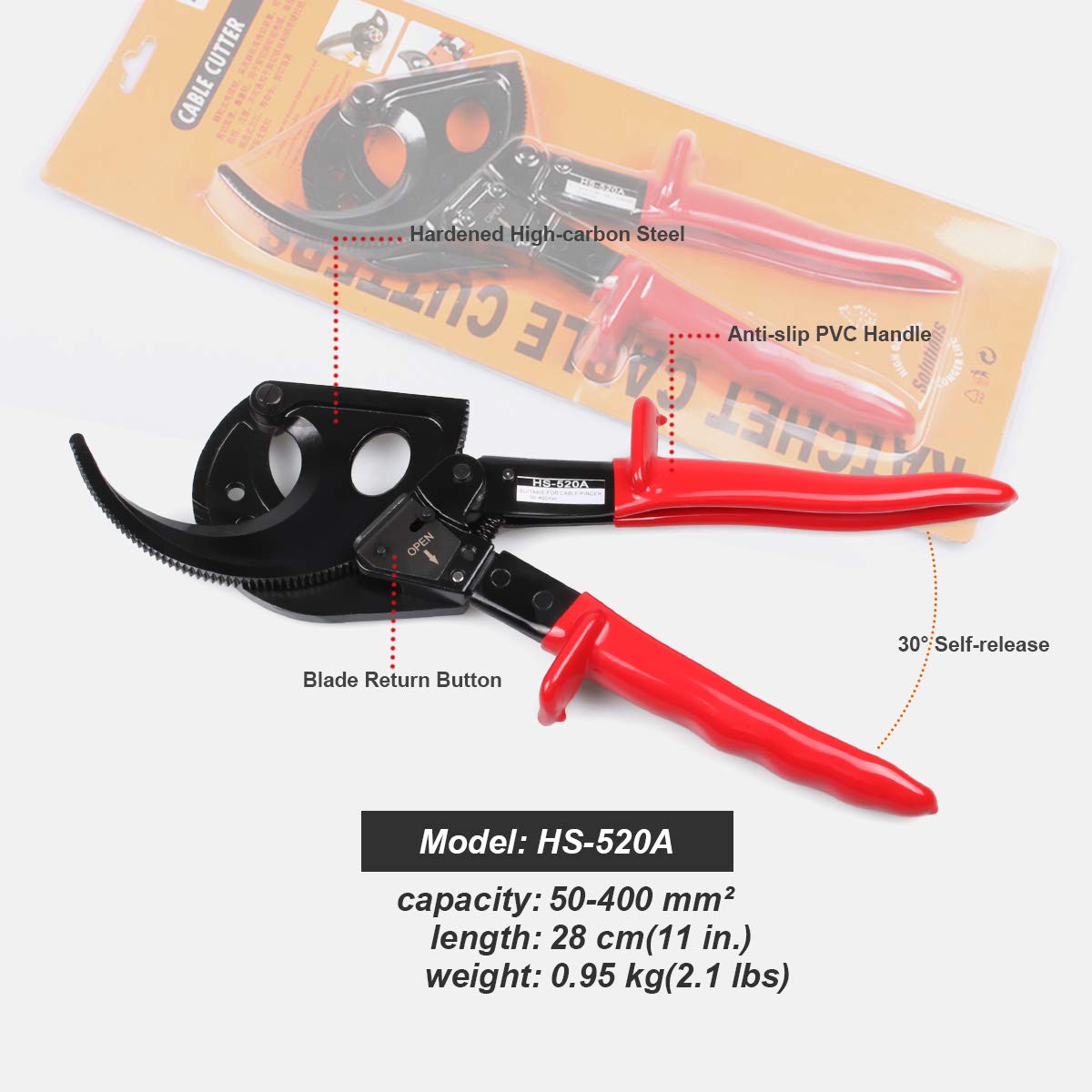 LUBAN quick-release lever opens blade anytime for rapid cutting