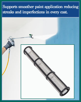 Six-pack Luckxuanyuan filters ensures consistent maintenance across machines.