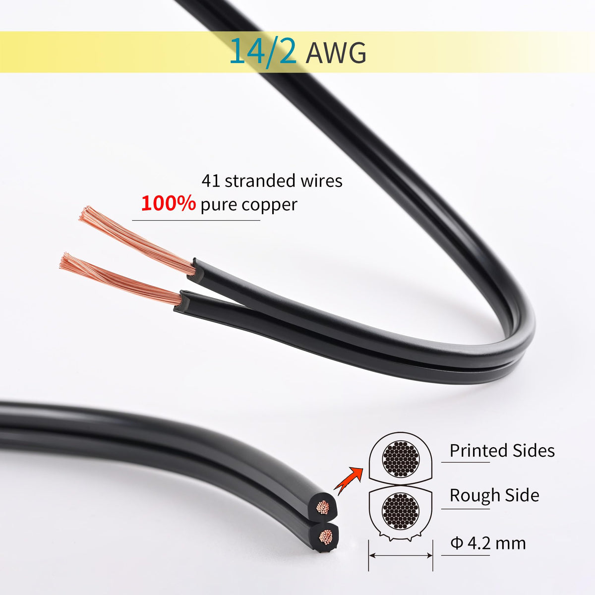 Lucky TL easy-peel jacket simplifies outdoor wiring tasks.