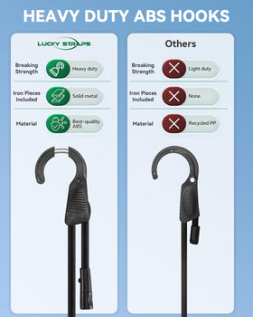 LuckyStraps 36in cord shown securing tarps and tents firmly.