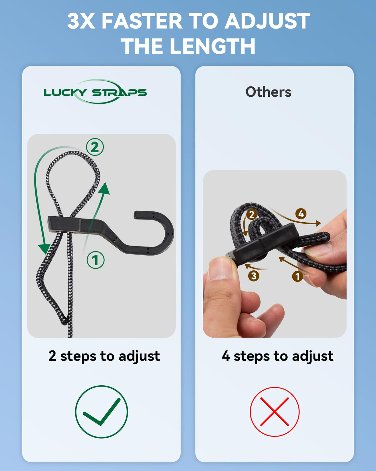 LuckyStraps quick-adjust buckle demonstrating fast length changes for easy cargo tying