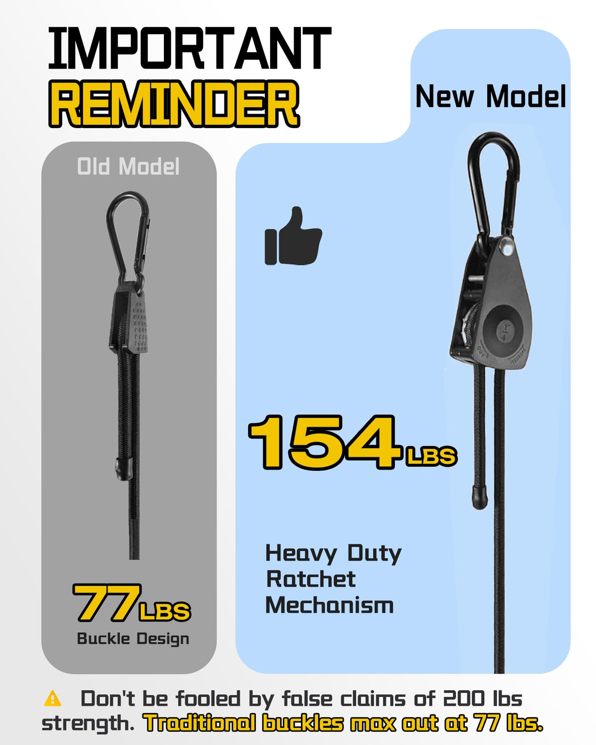 LuckyStraps rust resistant carabiner hooks keeping gear fastened on bike racks