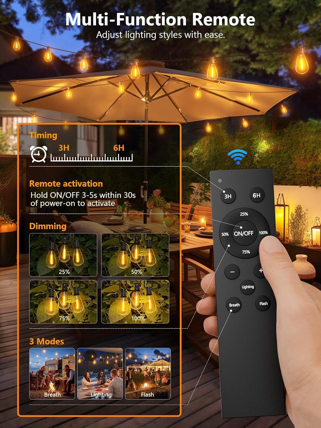 Luckystyle 24V low-voltage power adapter for safe, reliable brightness.