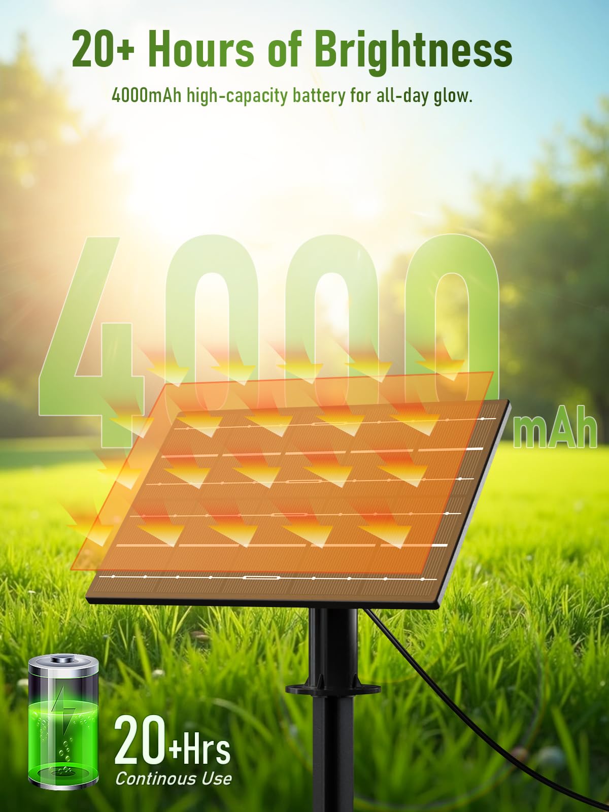 36+2 shatterproof LED bulbs illuminate patios with even glow