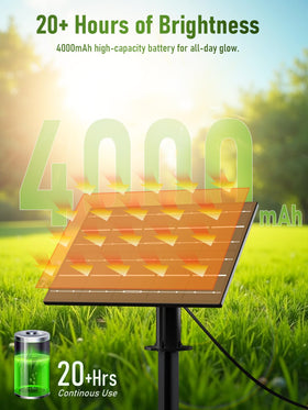 36+2 shatterproof LED bulbs illuminate patios with even glow