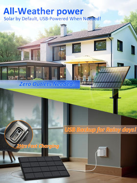 Luckystyle dual-power lights charge via solar or USB backup.