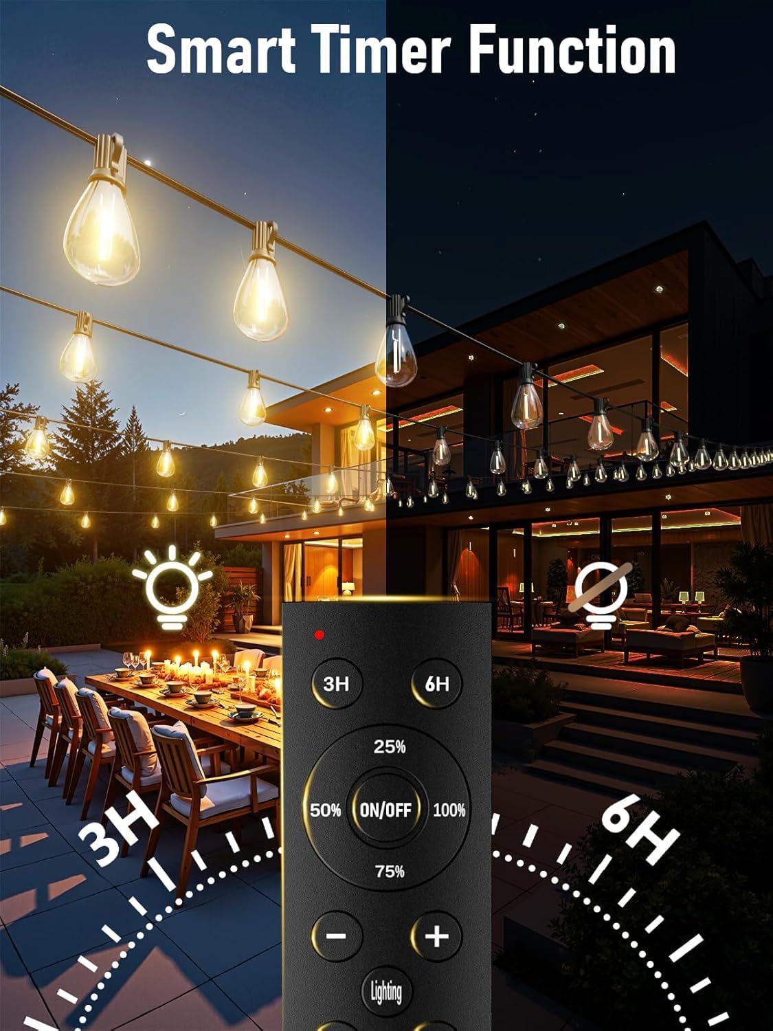 Luckystyle patio and garden lighting creates cozy evenings on porches and decks.