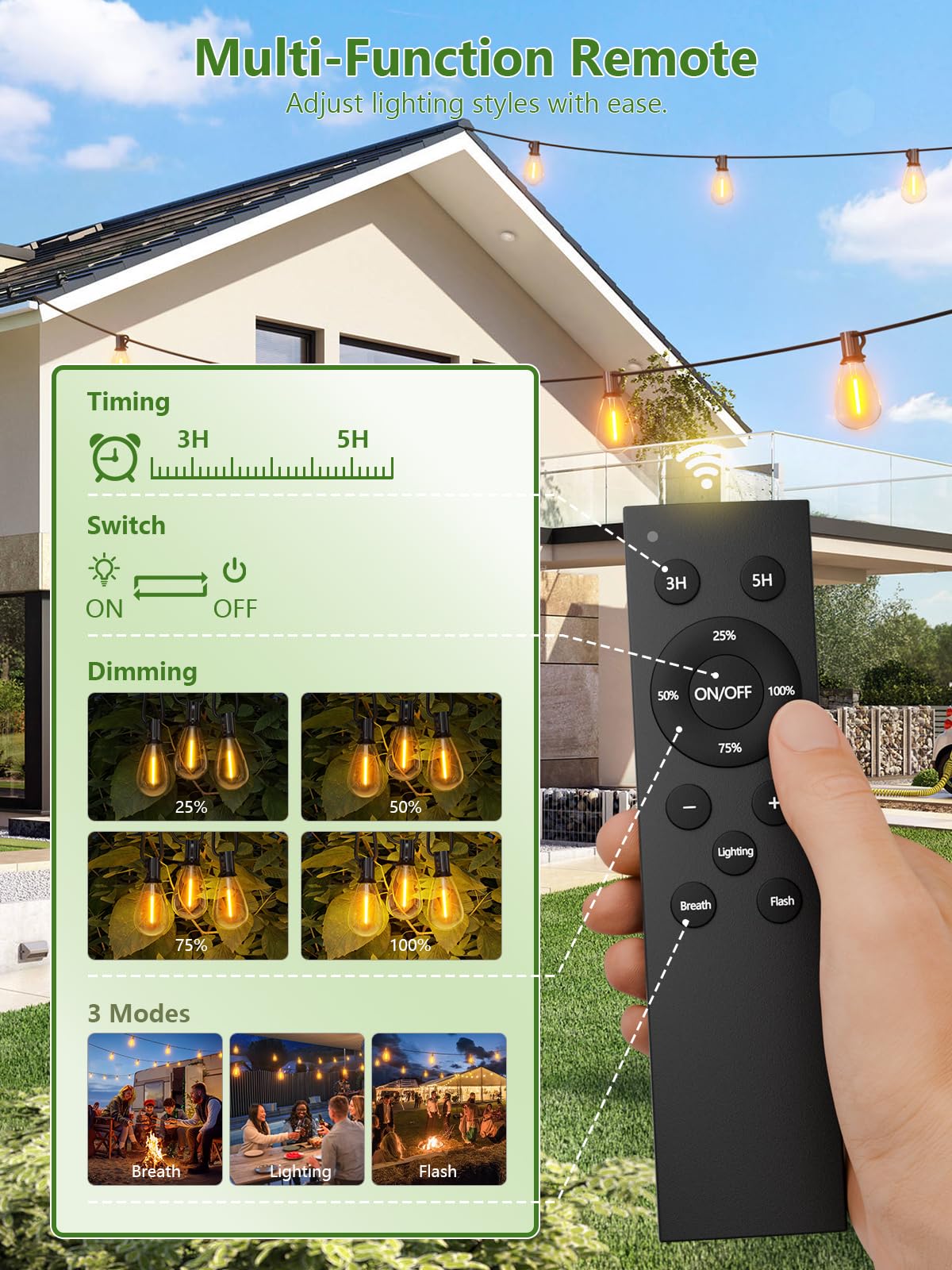 Luckystyle solar panel with USB charging for flexible power