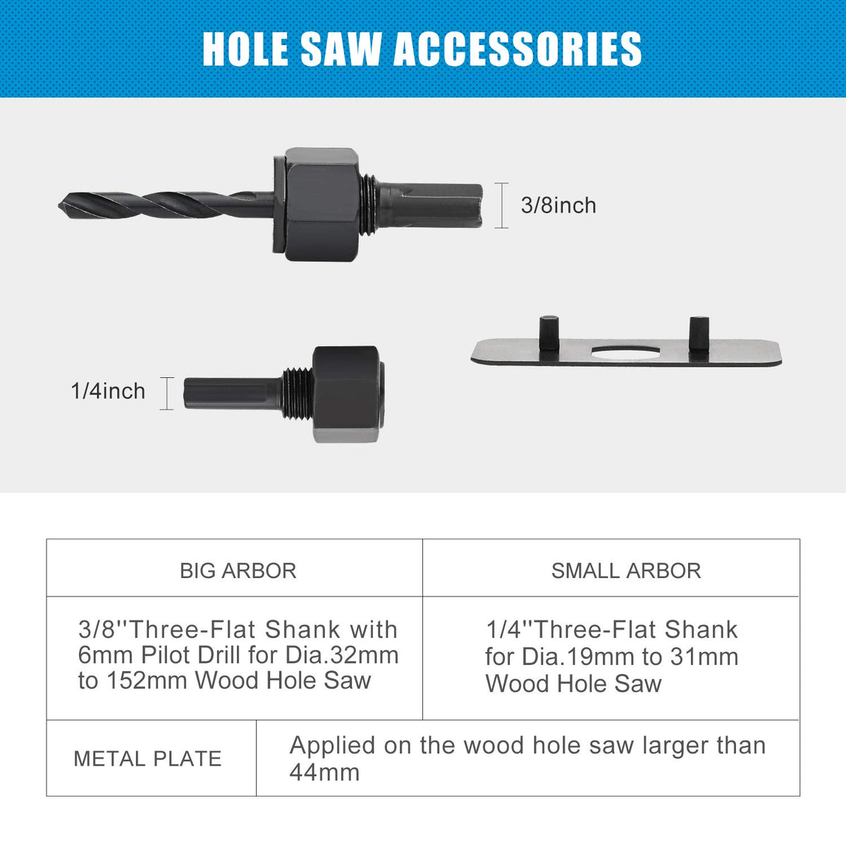 Luckyway hole saw 25mm cutting edge enables precise drywall openings