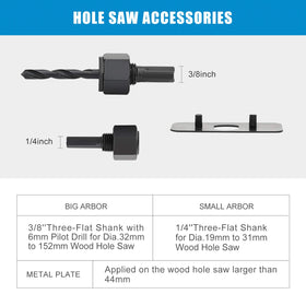 Luckyway hole saw 25mm cutting edge enables precise drywall openings