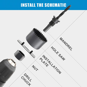 Luckyway hole saw 29mm cutting edge for PVC and plasterboard