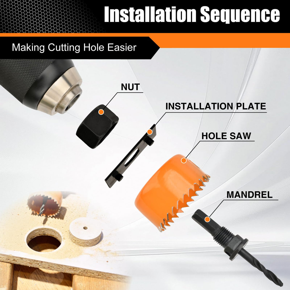 Luckyway Hole Saw Kit Pro fourteen sizes range for precise hole diameters