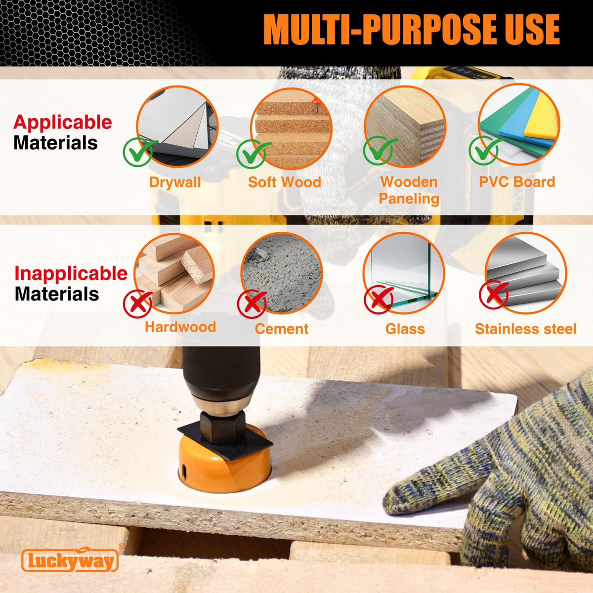 Luckyway Hole Saw Kit Pro pressure plate included for larger hole accuracy