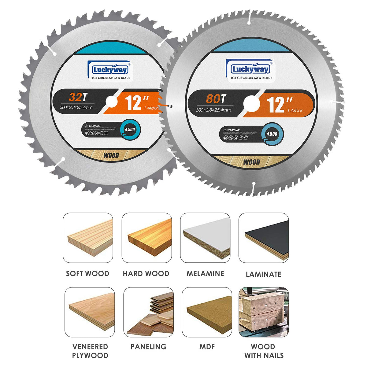 Luckyway 0.106-inch kerf enables precise material removal.