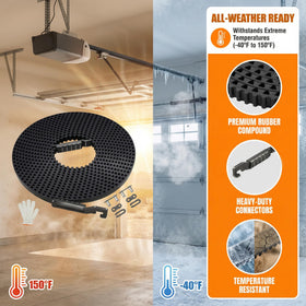 Luclyyasys Chamberlain LiftMaster compatible belt ensures broad opener compatibility.