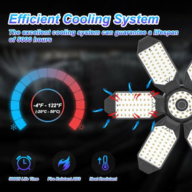 LUCORUSC glare-reducing lenses protect eyes while brightening work areas