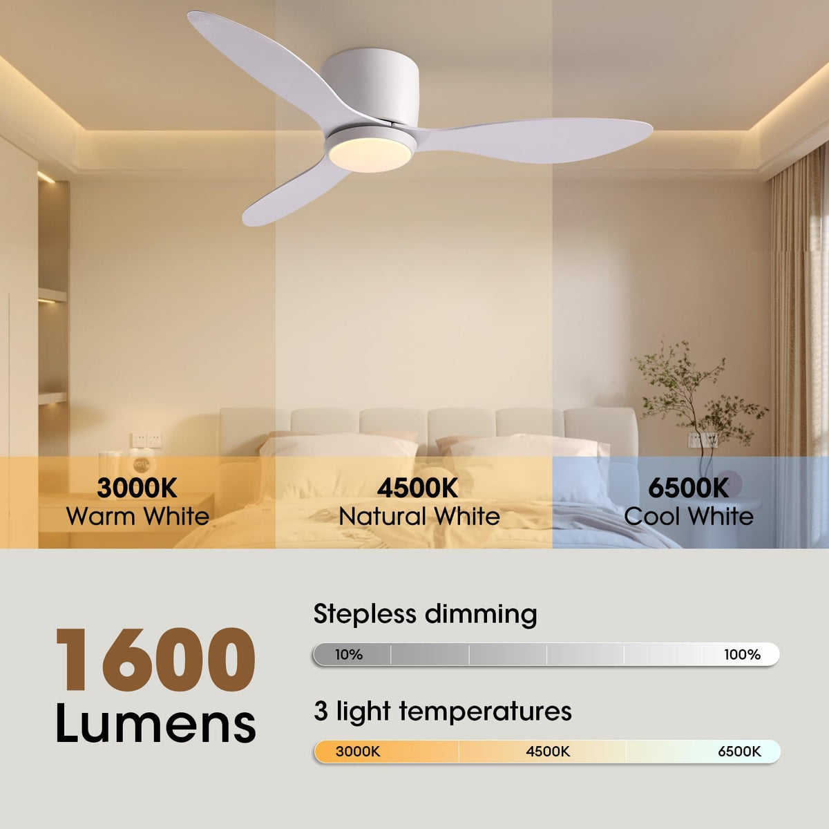 LUDOMIDE ceiling fan LED color temperature control highlights versatile mood lighting.