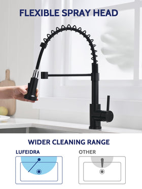 LUFEIDRA installs in 1- or 3-hole sinks with adaptable mounting
