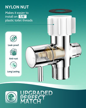 LUFEIDRA brushed 304 stainless steel body resists rust and wear