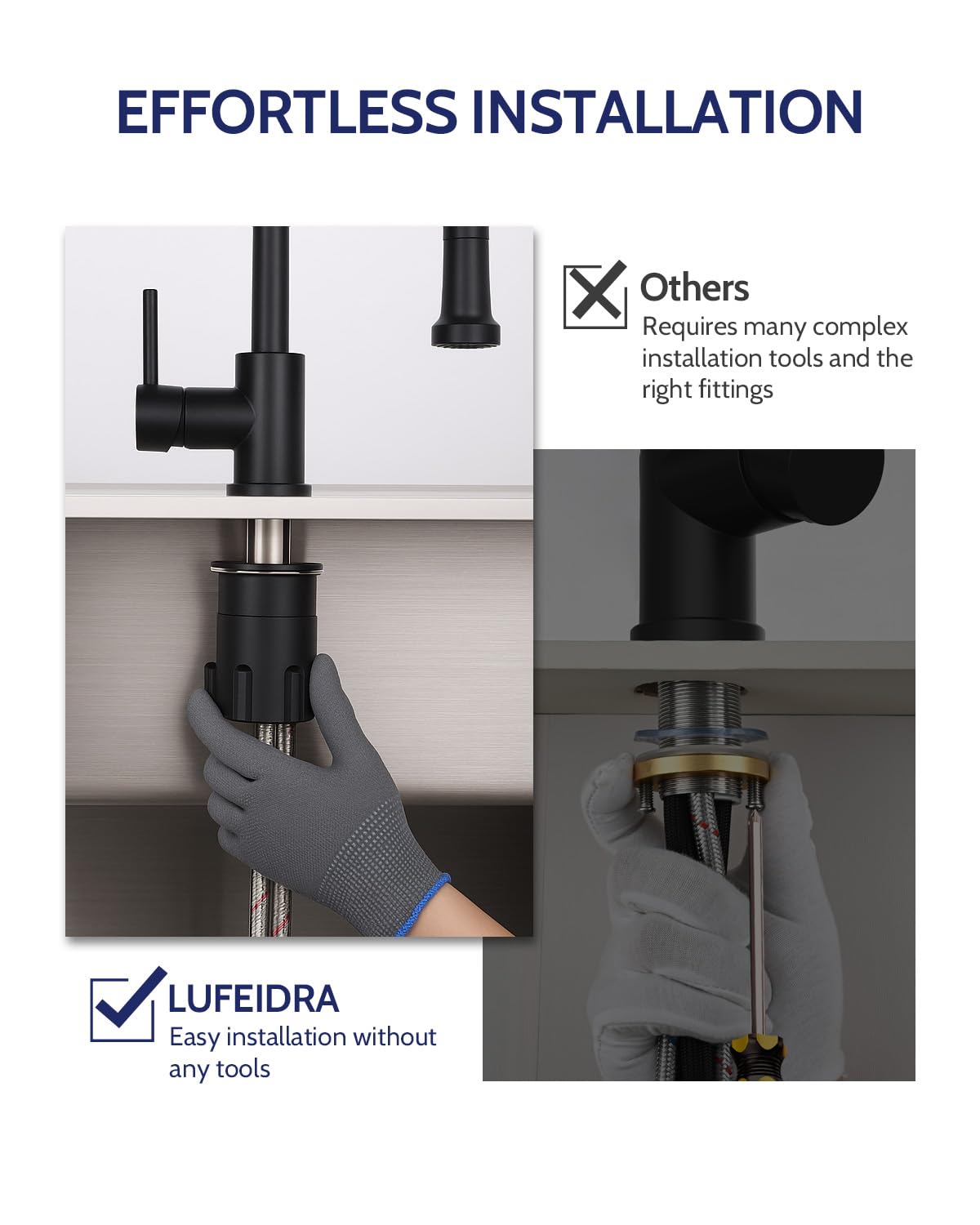 LUFEIDRA deck plate compatibility for versatile sink configurations