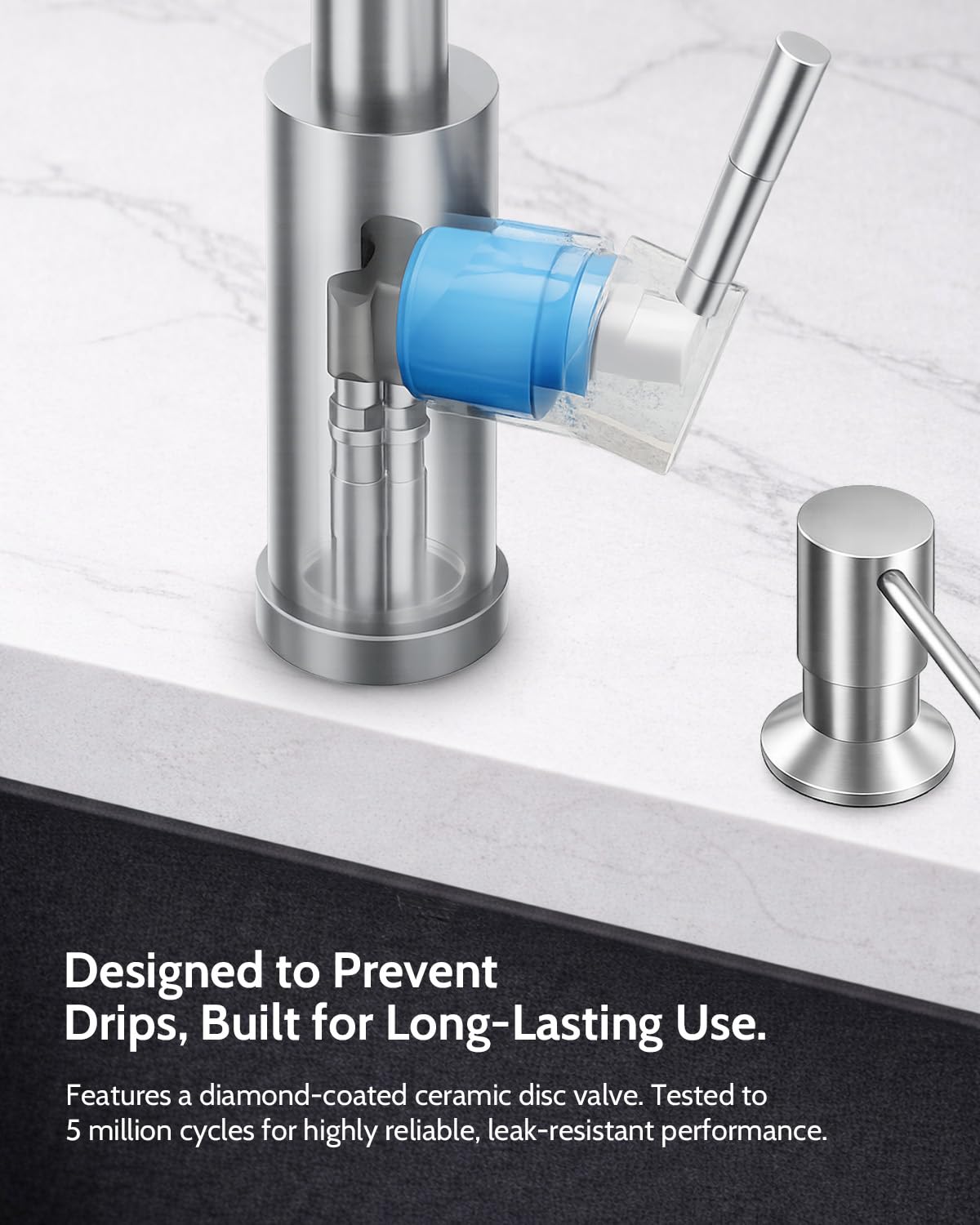 LUFEIDRA SUS304 stainless body resists corrosion and looks pristine