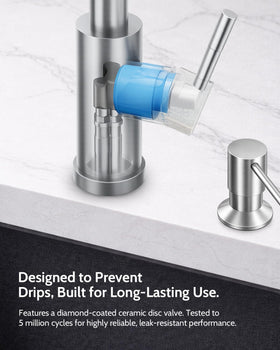 LUFEIDRA SUS304 stainless body resists corrosion and looks pristine