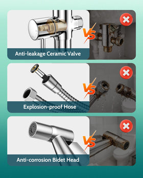 LUFEIDRA multi-use bidet sprayer for pet cleaning and cloth diaper rinsing