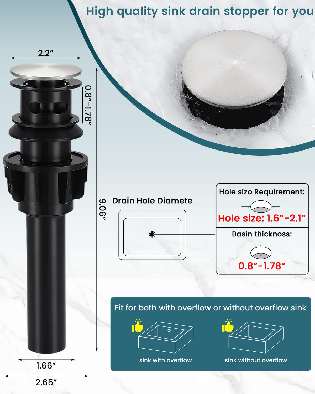 LUFG six-inch base plate supports 1- or 3-hole installations with neat lines.