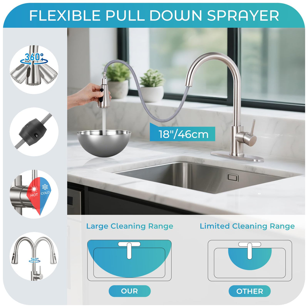 LUFG stainless steel build ensures durability and long-lasting performance.