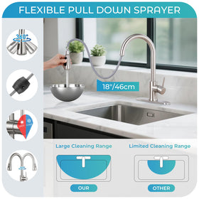 LUFG stainless steel build ensures durability and long-lasting performance.